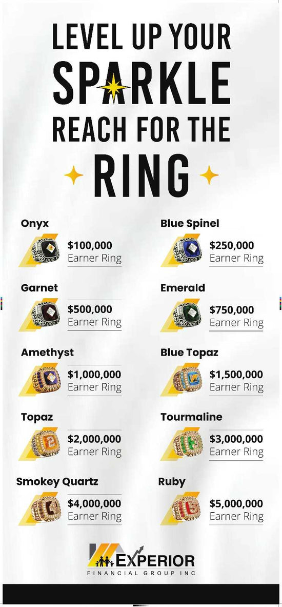 Banners